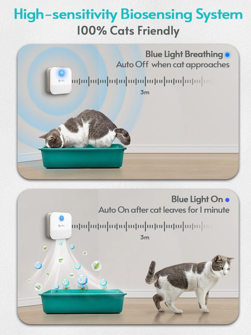 Downypaws 4000mAh Smart Cat Odor Purifier for Cat Litter Box and Pet Toilet Air Freshening Solution